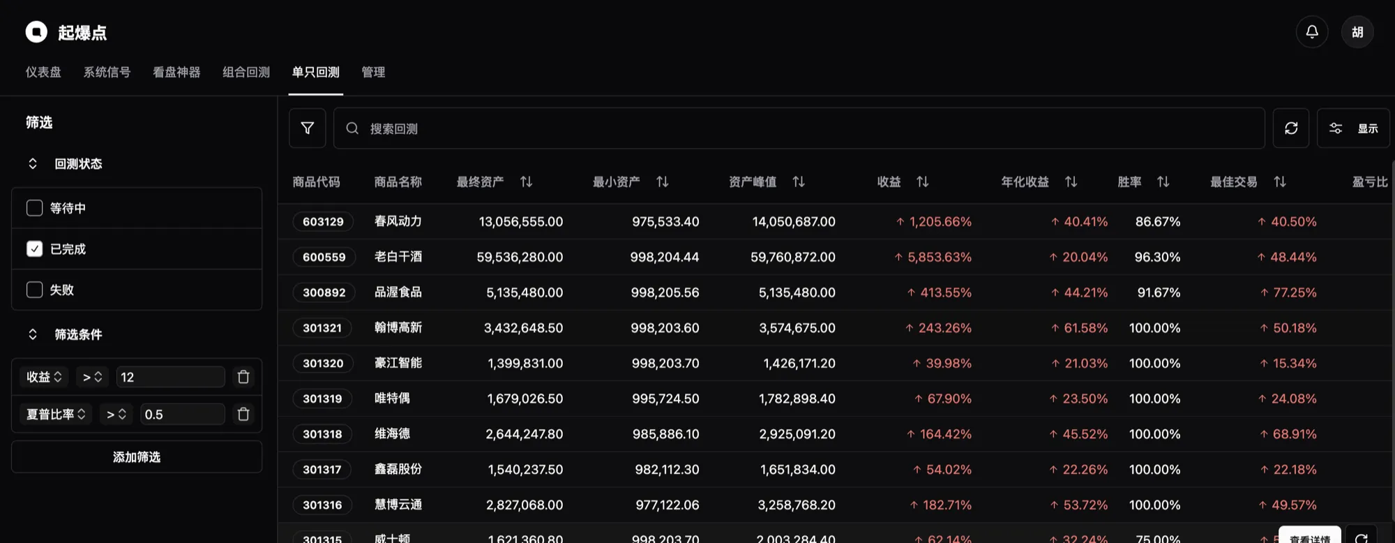个股回测筛选界面